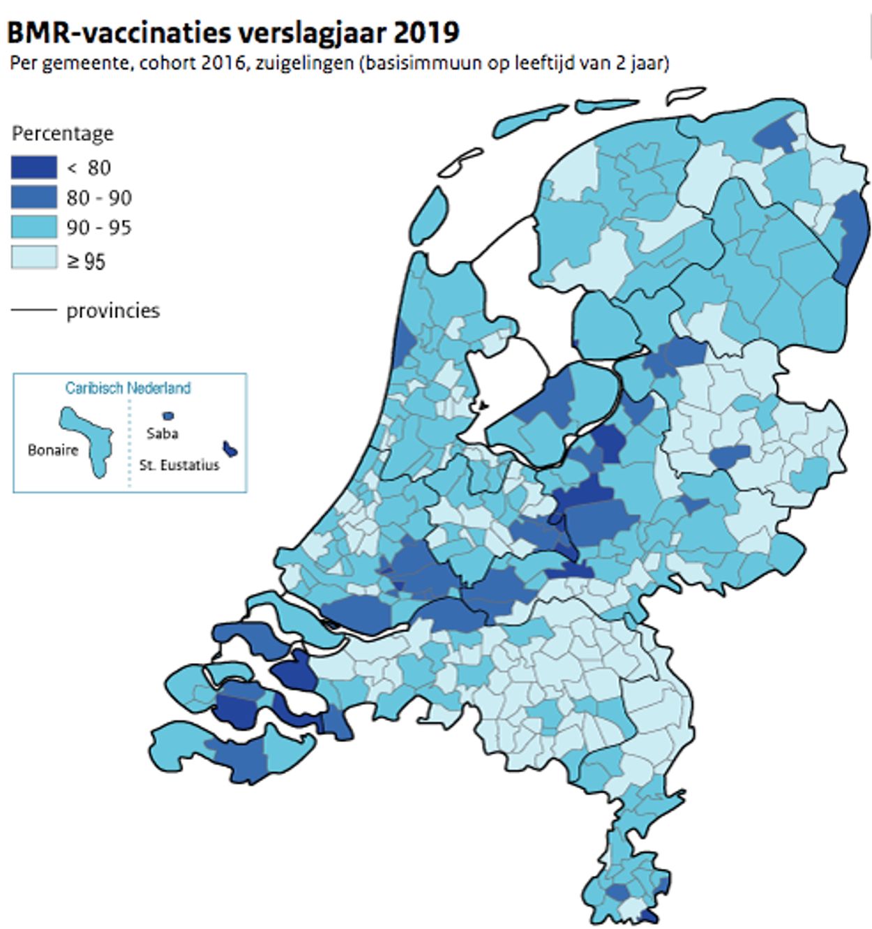 BMR-vaccinatiegraad Nederland 2019